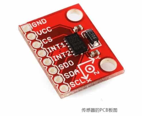 去耦電容該如何布局布線？